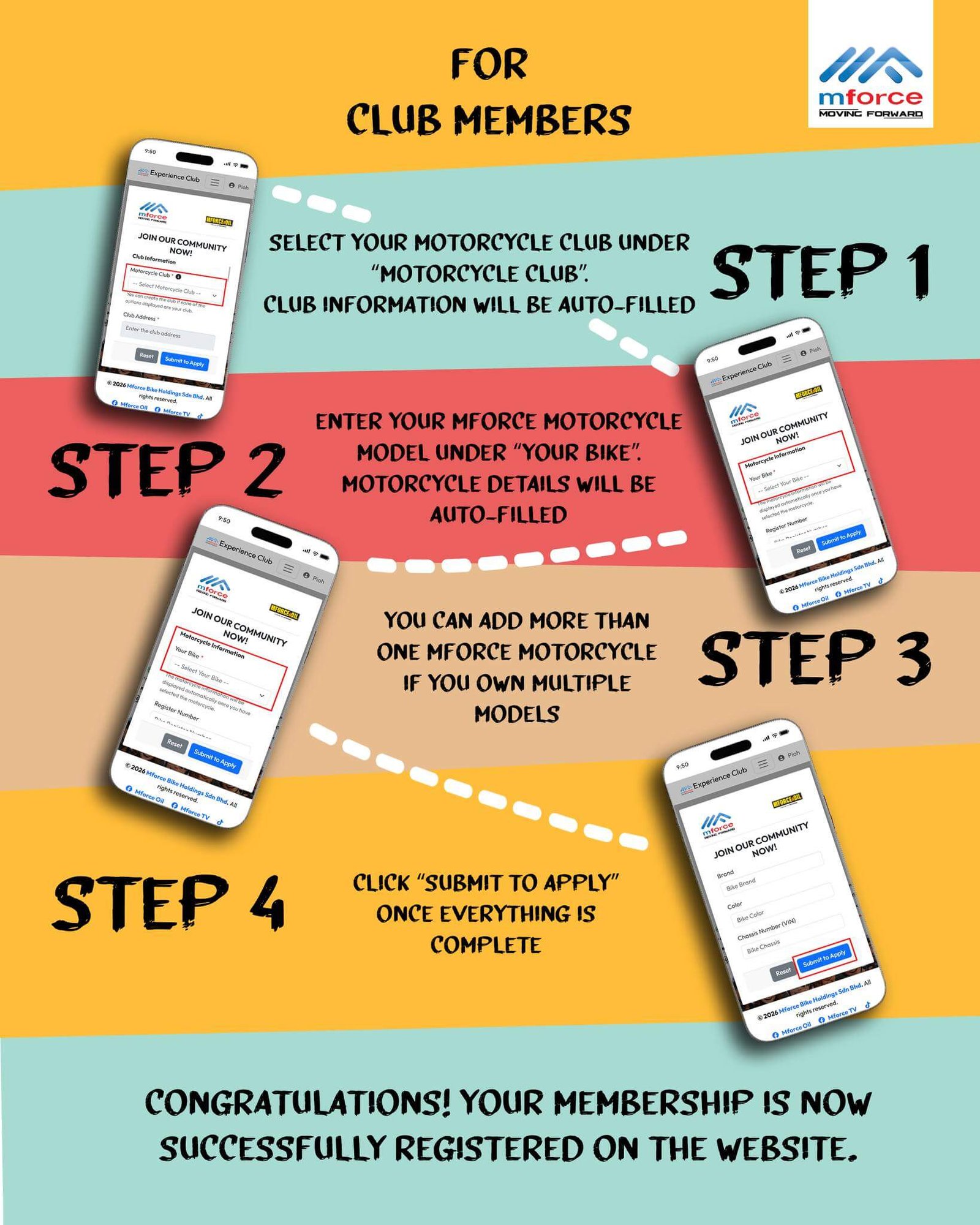 MFORCE EXPERIENCE CLUB IS NOW OFFICIALLY LIVE